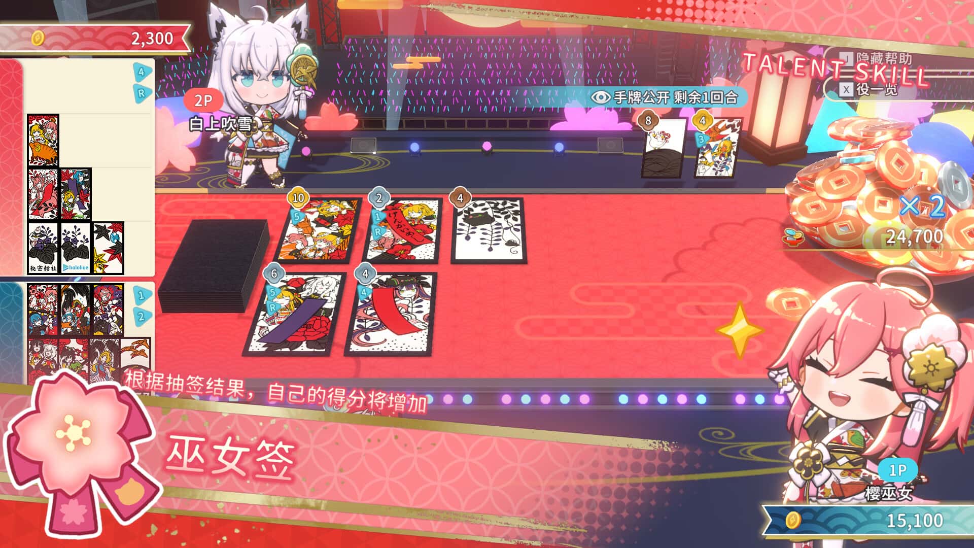 视觉数据1